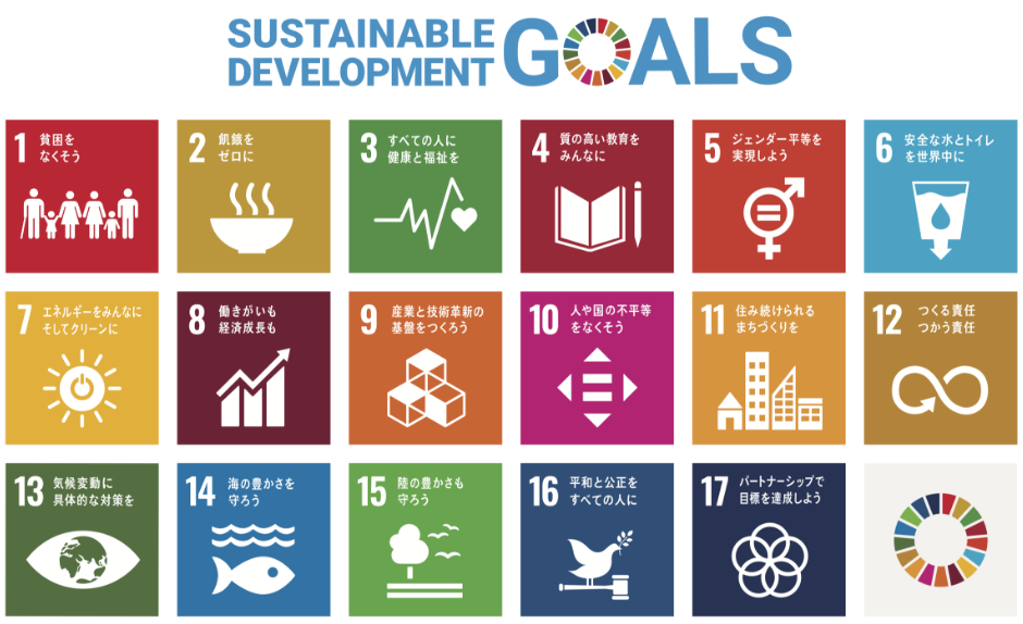 SDGs詳細
