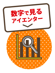 数字で見るアイエンター